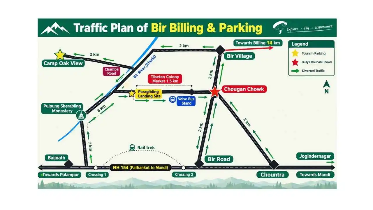 Road map of Bir and around showing routes to the Paragliding Landing Site